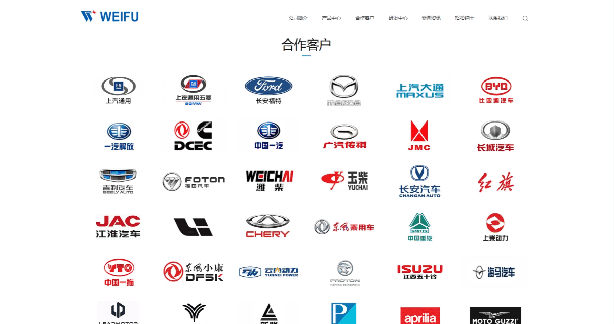 威孚合作客户.gif