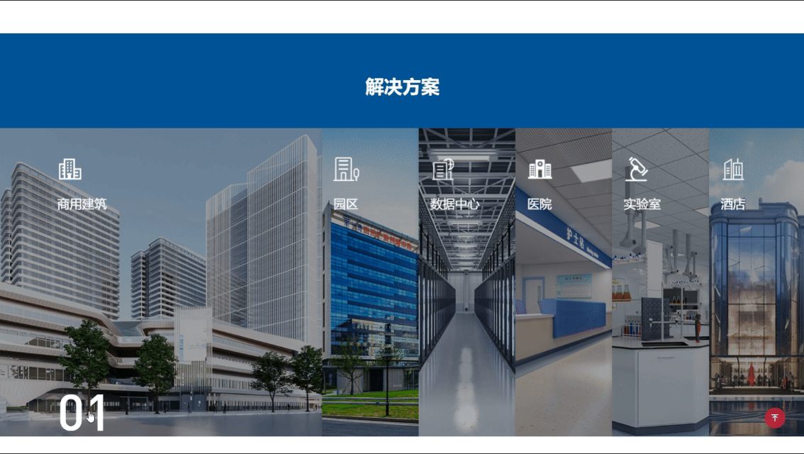 研奇智联解决方案.gif 研奇智联解决方案.gif