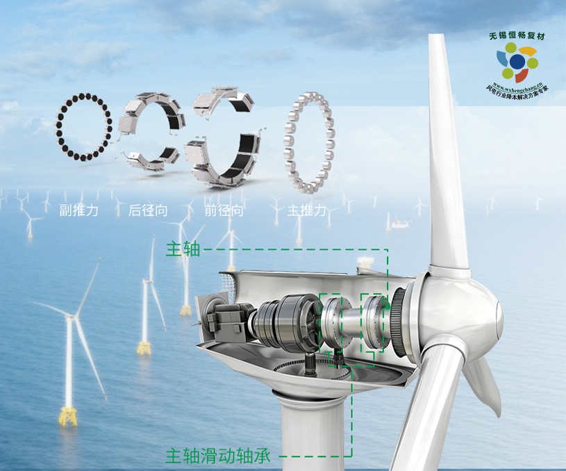 热烈祝贺恒畅中文定制型网站正式上线运营