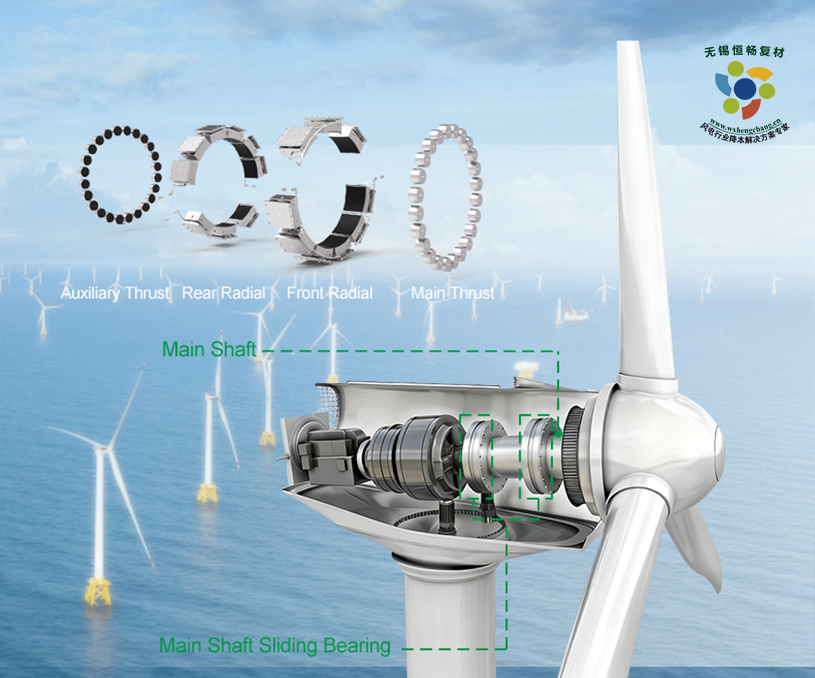 无锡恒畅复合材料有限公司叶片阻尼器英文网站定制建设制作案例