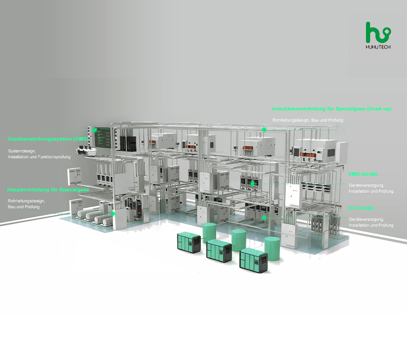 熱烈祝賀虎虎機電德國公司官網(wǎng)正式上線！